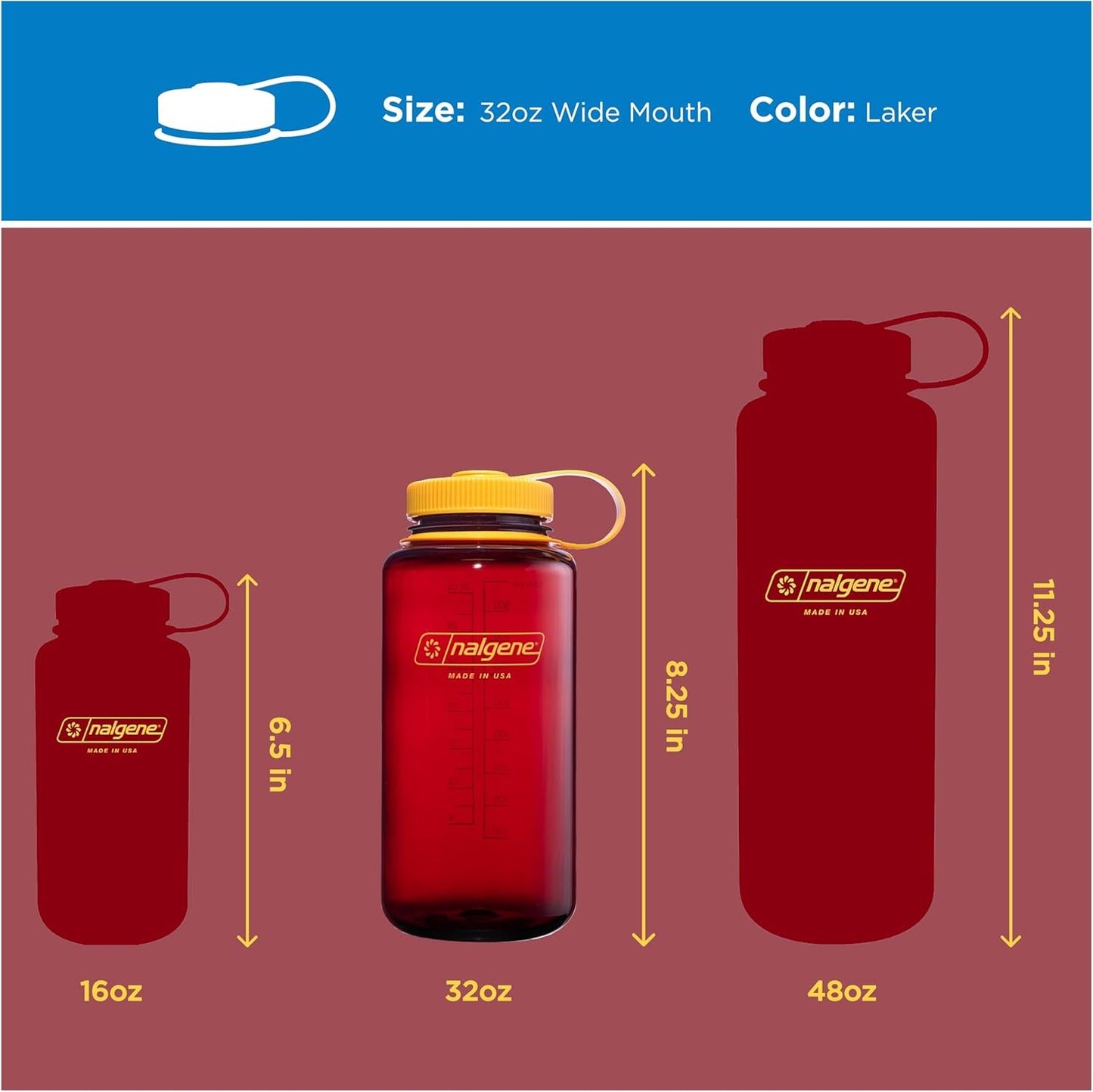 Nalgene 32 oz Wide Mouth Water Bottle | BPA-Free, Durable & Leak Proof, Lightweight Bottle for Hiking & Gym, Work & Travel