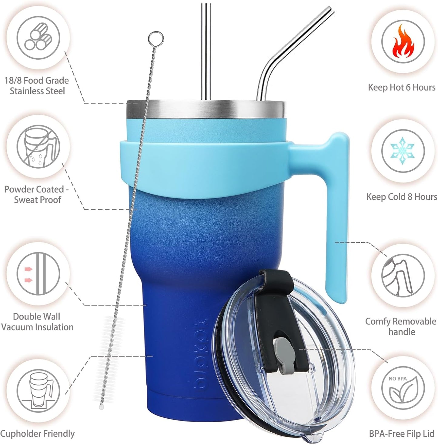 BJPKPK Tumbler With Handle And Straw Lid 40 oz Stainless Steel Insulated Coffee Tumbler Cups For Home, Office or Car,Turquoise