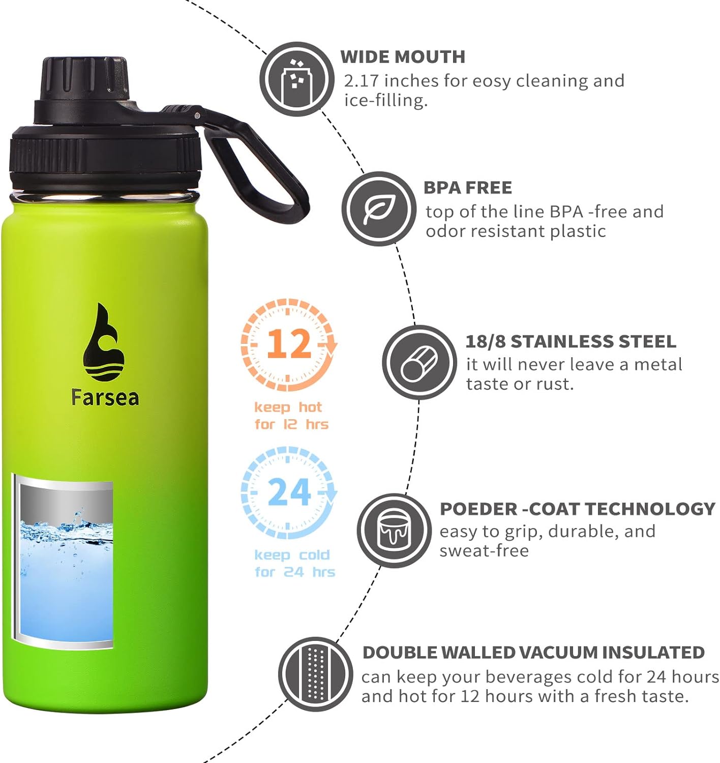 Farsea Insulated Water Bottle With Paracord Handle, Protective Silicone Boot and 2 Lids (Straw Lid & Spout Lid), Stainless Steel Water Bottle Wide Mouth, Double Wall Sweat-Proof BPA-Free, 24 oz