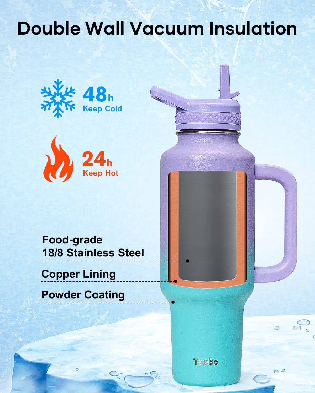 Trebo 40 oz Water Bottle Insulated Fit Car Cup Holder with Handle, Stainless Steel Water Bottles Tumbler with Spout Straw Lids, Double Wall Travel Reusable Flask, Leakproof Mug,Keep Cold &Hot,Black