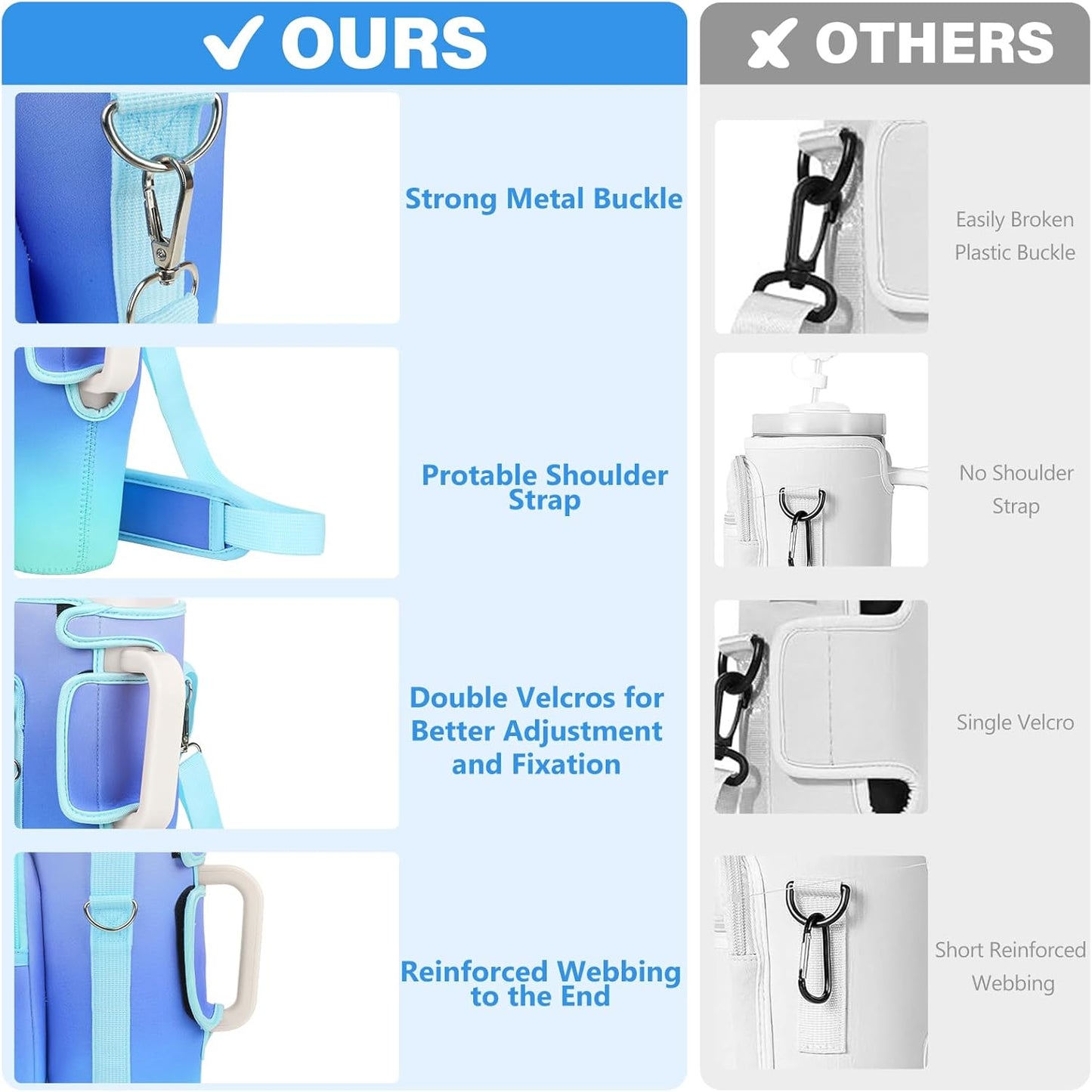 LEFOR·Z Water Bottle Carrier Bag with Phone Pocket Compatible with Stanley/Meoky 40 oz Tumbler with Handle,Water Bottle Holder Pouch with Adjustable Strap Compatible with Stanley Cup Accessories