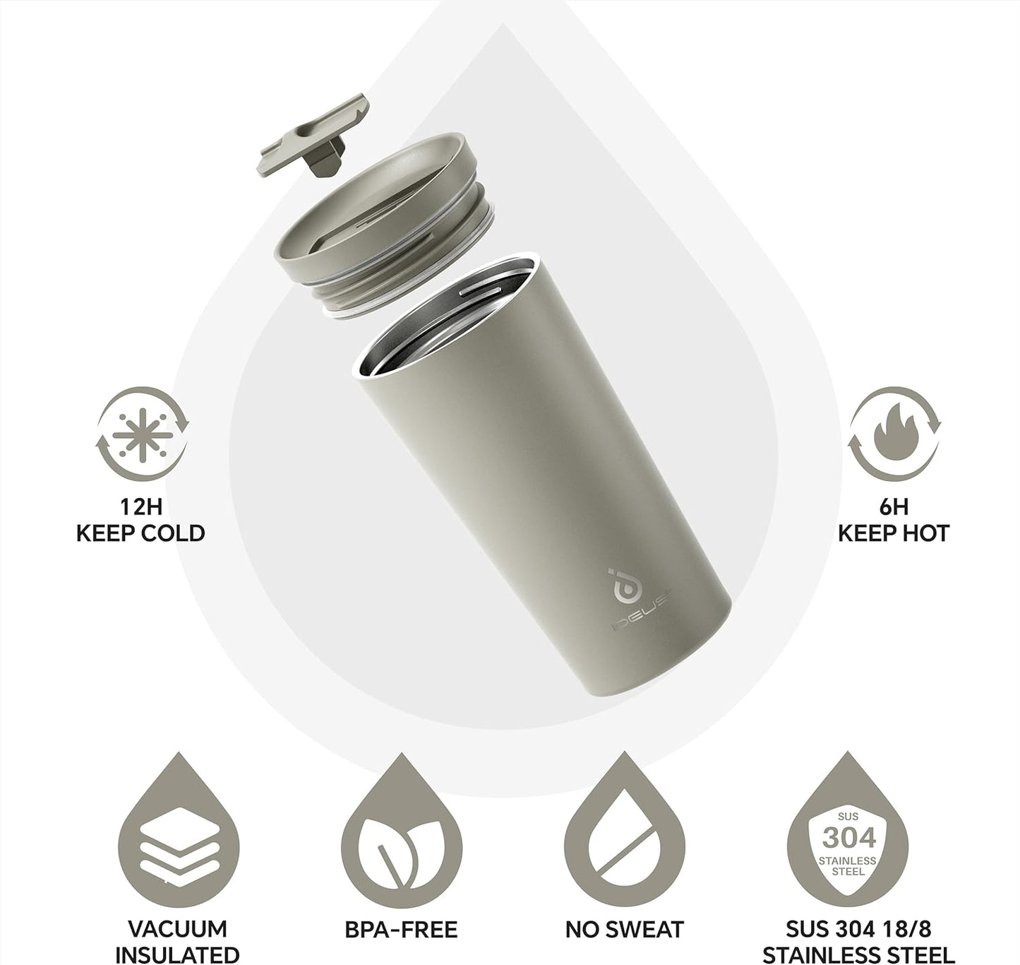 Ideus 17 oz Travel Coffee Mug, Double Wall Vacuum Stainless Steel Insulated Coffee Tumbler With Lid, Splash-Proof & Cup Holder Friendly, Keeps Drinks Hot/Cold, Dishwasher Safe, Purple