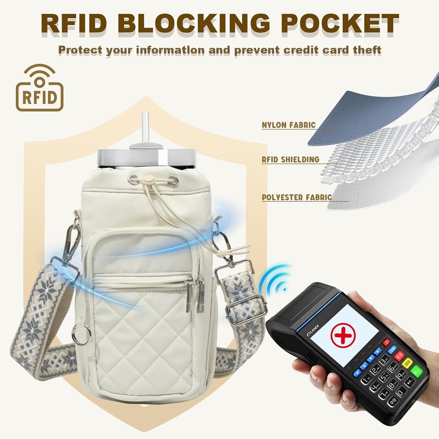 Water Bottle Holder with Strap, 32oz 40oz Insulated Water Bottle Carrier Bag, Purse Crossbody Sling Bag with Phone Pocket for Walking Hiking