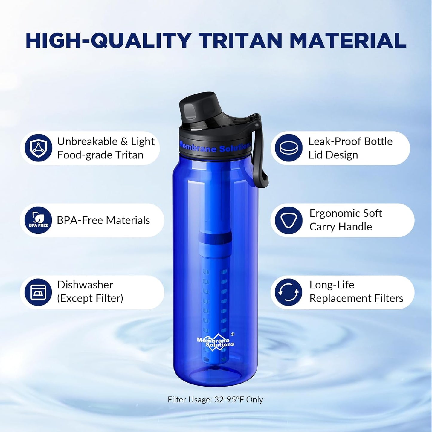 Filtered Water Bottle, Membrane Solutions C3 Water Bottle Filter with Replaceable ACFX2 Filter Cartridge, Portable Water Filter 36oz BPA-Free for Travel, Hiking & Camping Drinking use(Grey)
