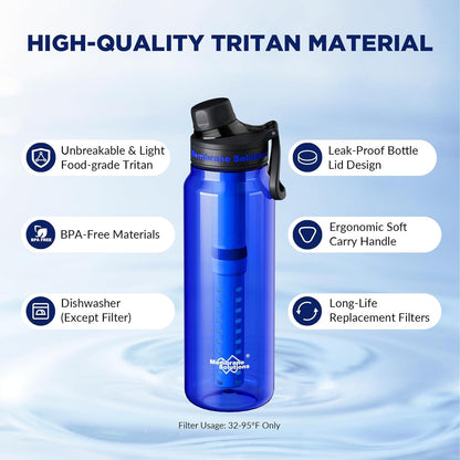 Filtered Water Bottle, Membrane Solutions C3 Water Bottle Filter with Replaceable ACFX2 Filter Cartridge, Portable Water Filter 36oz BPA-Free for Travel, Hiking & Camping Drinking use(Grey)