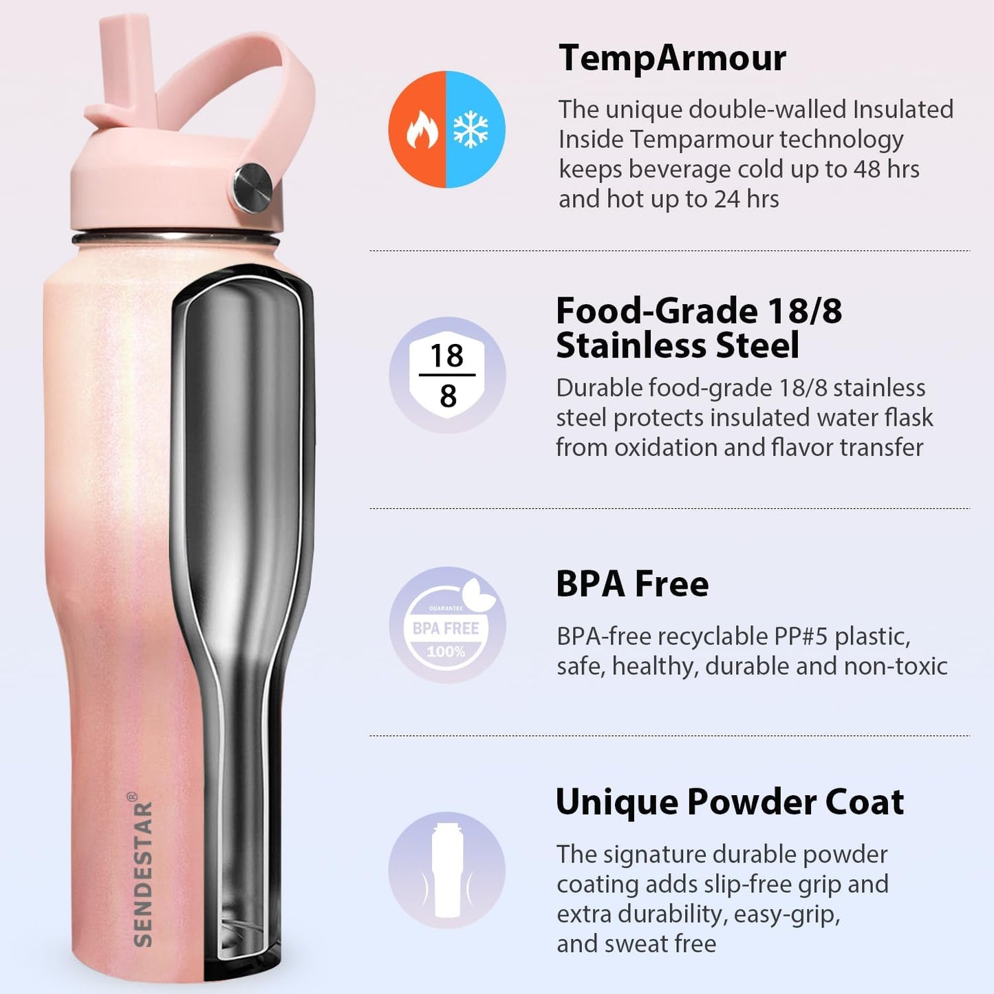SENDESTAR 40oz Water Bottle Wide Mouth Stainless Steel Vacuum Insulated Double Wall with Straw Lids Fit in Any Car Cup Holder