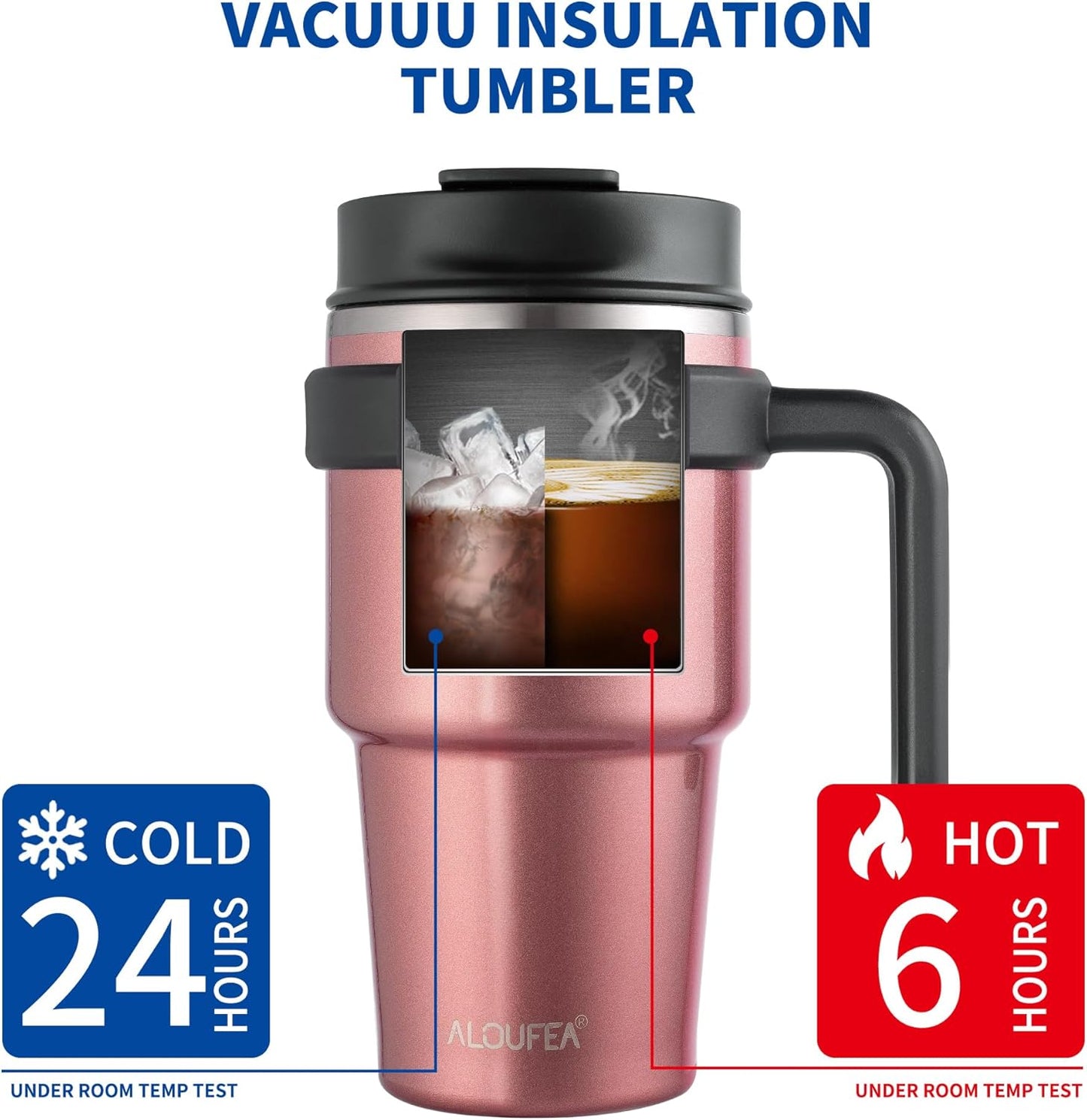 20 oz Insulated Coffee Mug Tumbler with Handle, Stainless Steel Travel Mug Tumbler with Lid and Straw,Double Wall Vacuum Leak Proof Ice Coffee Thermal Cup, Black