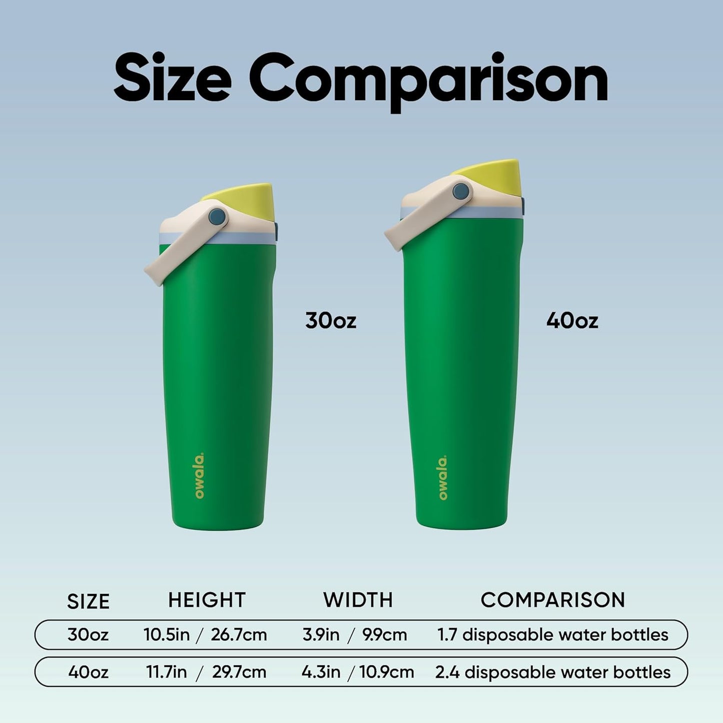 Owala FreeSip Sway Insulated Stainless Steel Water Bottle with Two-Way Spout, Built-In Straw and Bucket Handle, Made for Travel, School, and Sports, 30oz, BPA Free, Leak Proof, Daybreak