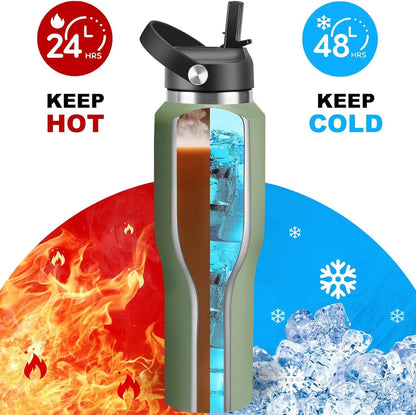 HYDROWION 32oz Stainless Steel Water Bottle(Cold for 48 Hrs, Hot for 24 Hrs),Double Wall Vacuum Insulated Water Bottle with Straw Lid, Spout Lid and Flex Cap, Fit in Any Car Cup Holder,Black