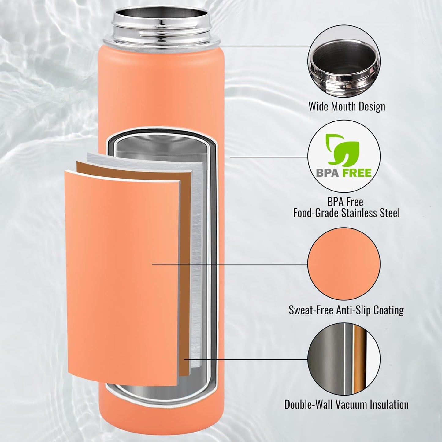 Fijinhom 24 oz Insulated Water Bottle with Handle, 304 Stainless Steel Water Bottles with Wide Mouth, Double Wall Vacuum Sports Water Bottle, BPA Free, Keep Cold and Hot, Black | with Handle