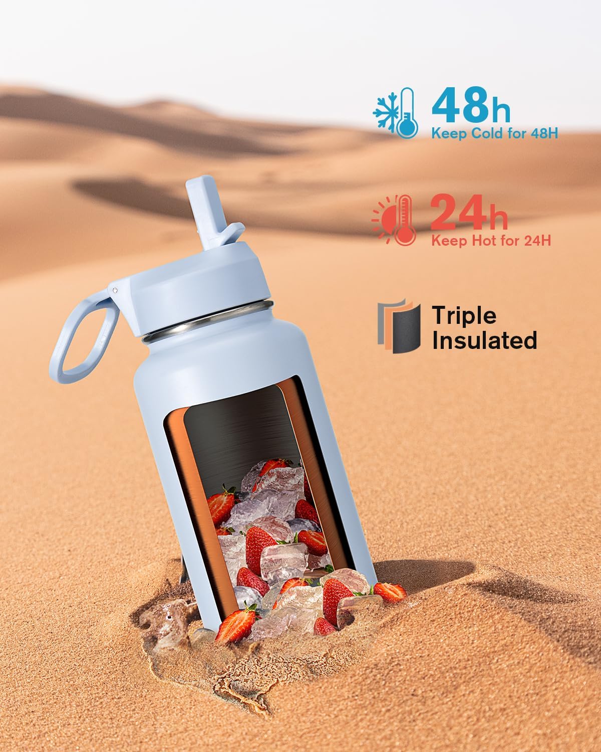 Half Gallon Water Bottle Insulated with Straw & 3 Lids, Coolflask 64 oz Water Jug Large Metal Stainless Steel Wide Mouth for Sports, Gym or Office, Non-BPA Keep Cold 48H Hot 24H, Samurai Cyan