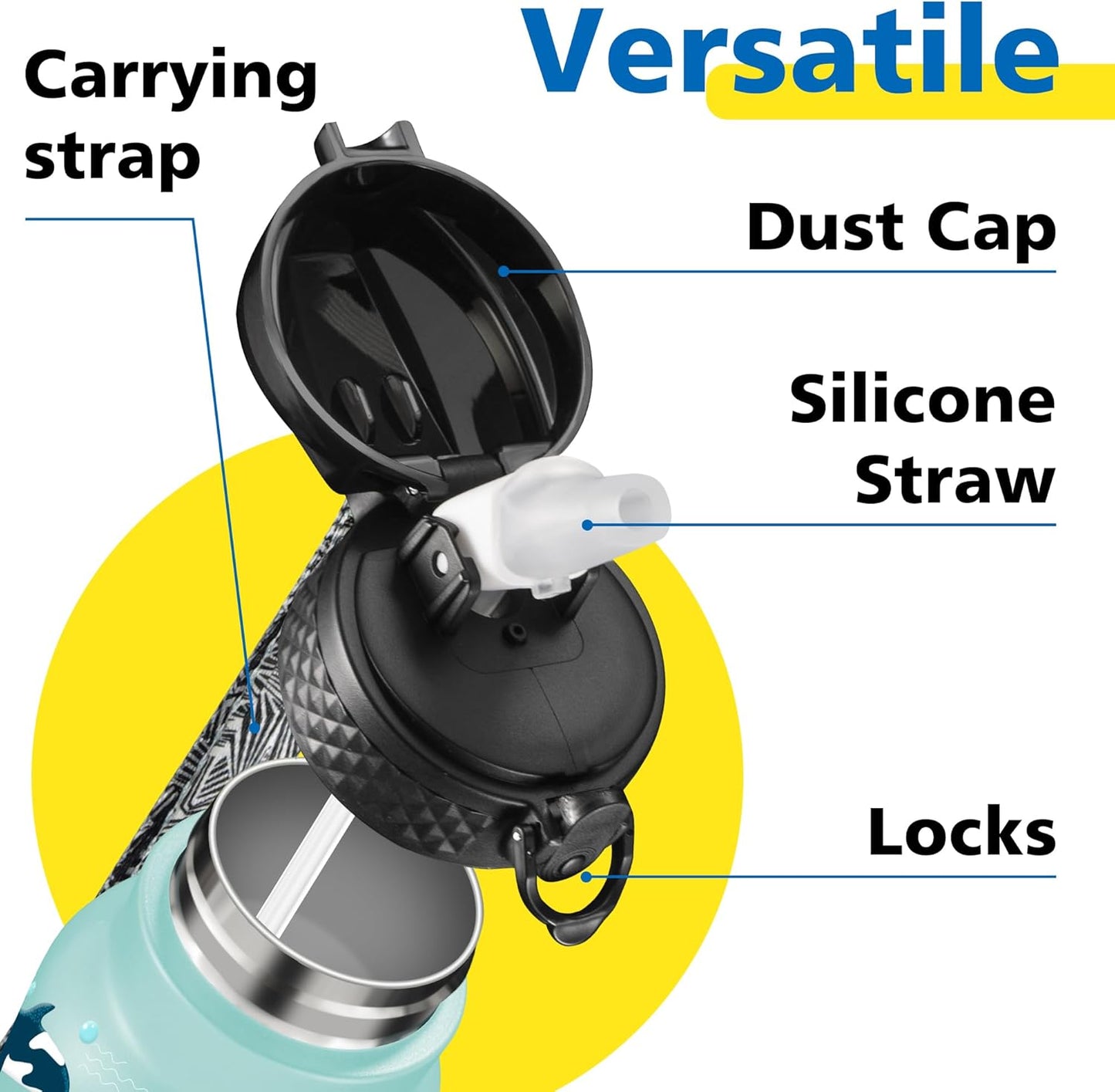 Han's Bottle Sports Water Bottle - 24 Oz, Straw Lid, Leak Proof, Vacuum Insulated Stainless Steel, Double Walled, Thermo Mug,Black