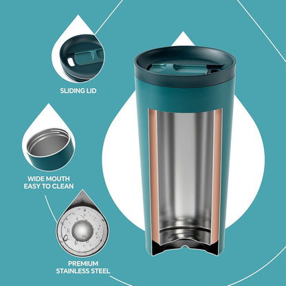 Ideus 17 oz Travel Coffee Mug, Double Wall Vacuum Stainless Steel Insulated Coffee Tumbler With Lid, Splash-Proof & Cup Holder Friendly, Keeps Drinks Hot/Cold, Dishwasher Safe, Purple