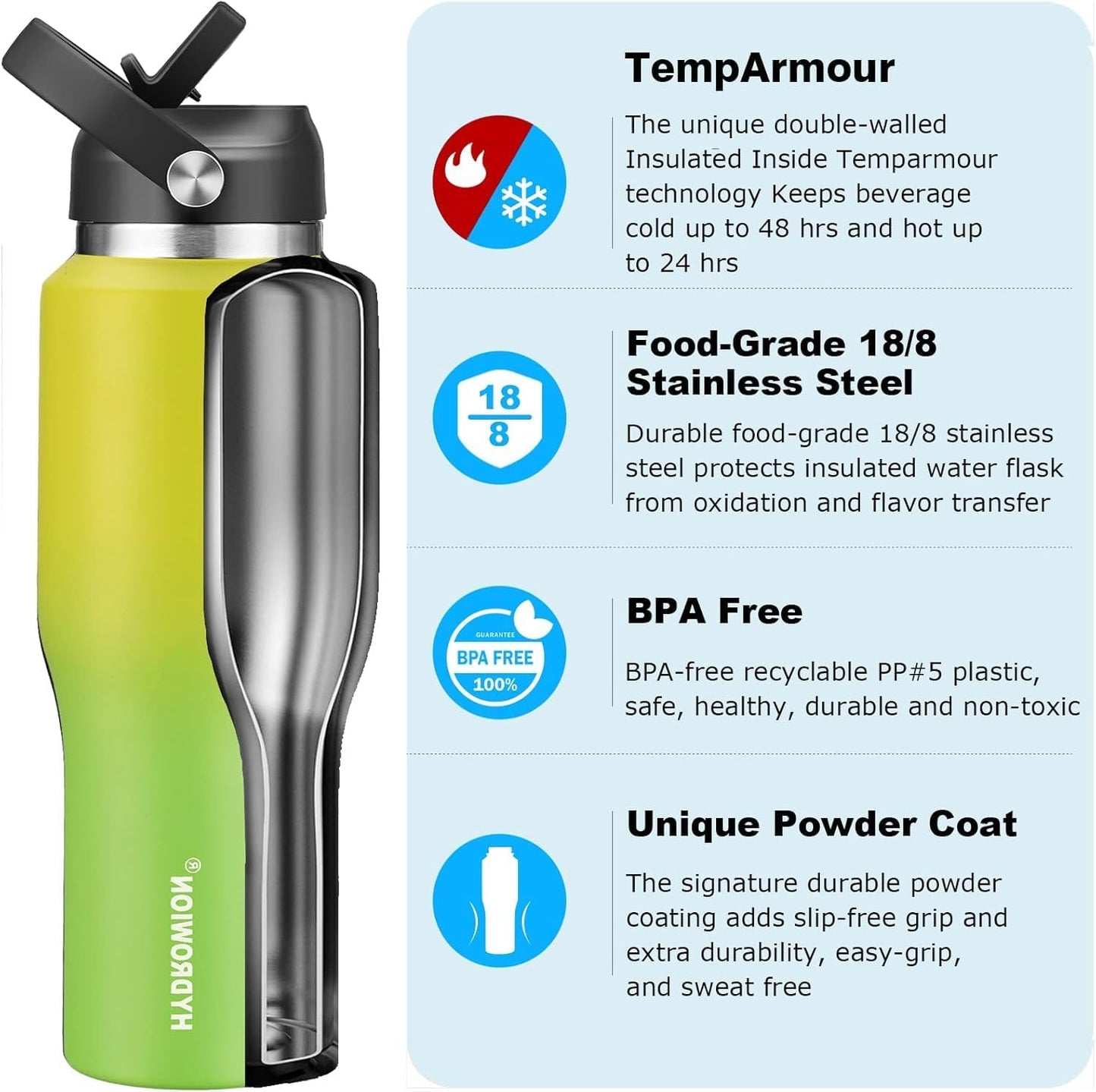 HYDROWION 32oz Stainless Steel Water Bottle(Cold for 48 Hrs, Hot for 24 Hrs),Double Wall Vacuum Insulated Water Bottle with Straw Lid, Spout Lid and Flex Cap, Fit in Any Car Cup Holder,Black