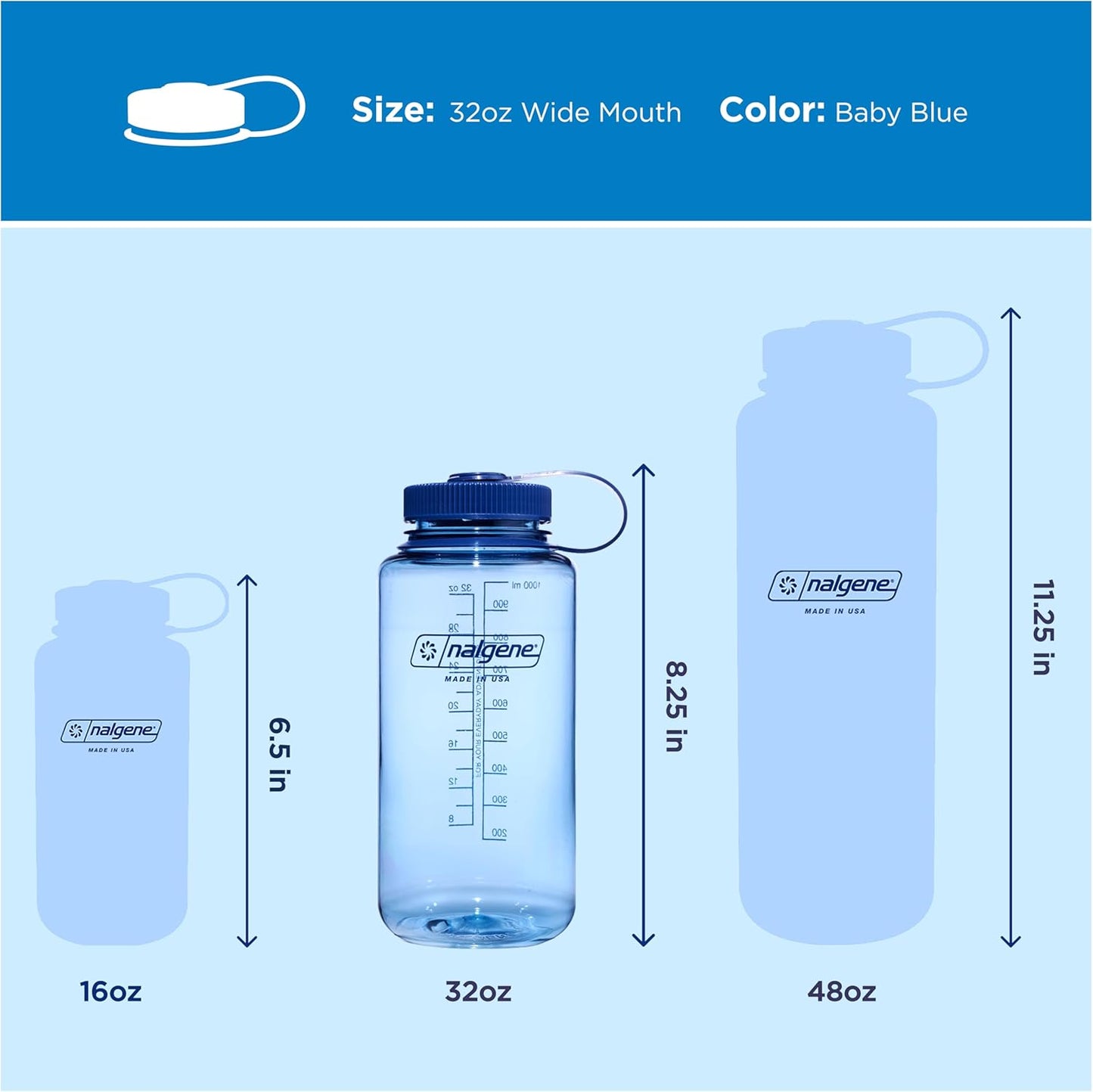 Nalgene 32 oz Wide Mouth Water Bottle | BPA-Free, Durable & Leak Proof, Lightweight Bottle for Hiking & Gym, Work & Travel