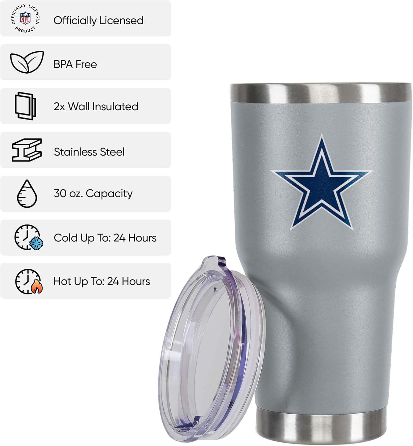 FOCO NFL Team Logo 30oz Insulated Stainless Steel Travel Mug Tumbler