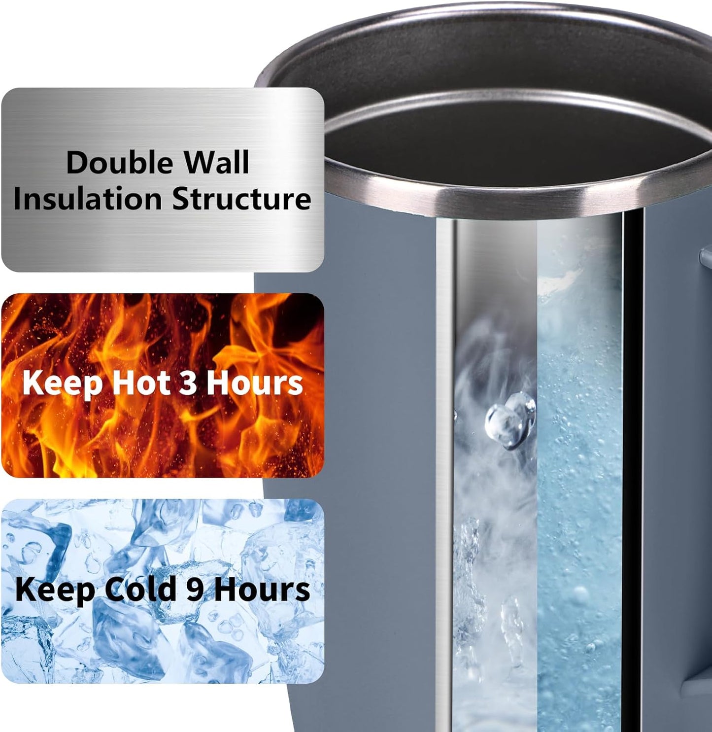 Trwcrt 19oz Insulated Coffee Mug with Handle, Double Wall Vacuum Stainless Steel Travel Coffee Tumbler, Blue