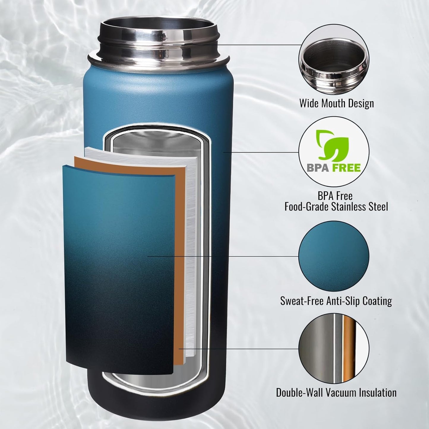 Fijinhom 24 oz Insulated Water Bottle with Handle, 304 Stainless Steel Water Bottles with Wide Mouth, Double Wall Vacuum Sports Water Bottle, BPA Free, Keep Cold and Hot, Black | with Handle