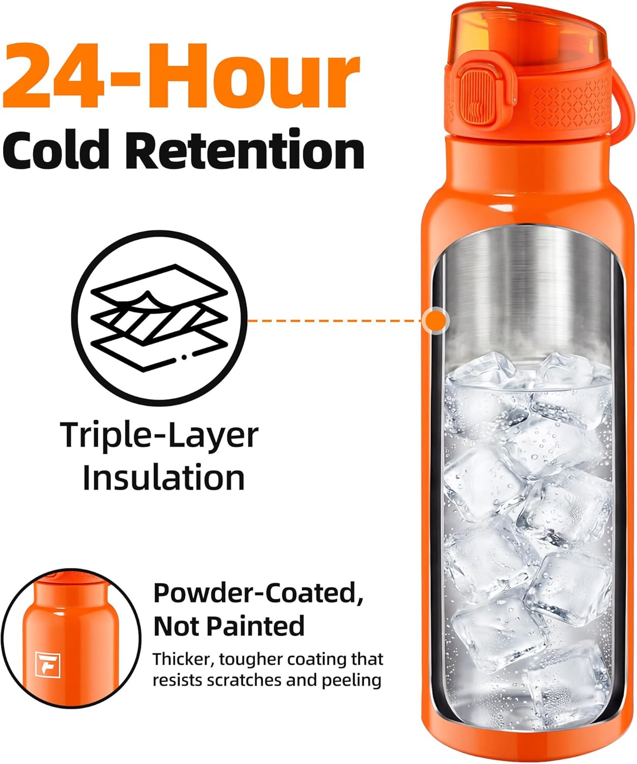 Fanhaw 24 oz Insulated Water Bottle with Soft Silicone Spout Lid, Leakproof Stainless Steel Vacuum Bottle for School, Sports& Daily Use, Kids, Teens& Adults, Back to School Essentials (Pink)