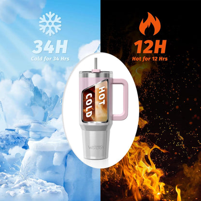 40 oz Tumbler with Handle,Tumbler with Lid and Straw,Double Wall Insulated Cup Stainless Steel Travel Mug(Cold for 34 Hours),Water Bottle for Iced Tea,Coffee,Cold Beverages(Purple)