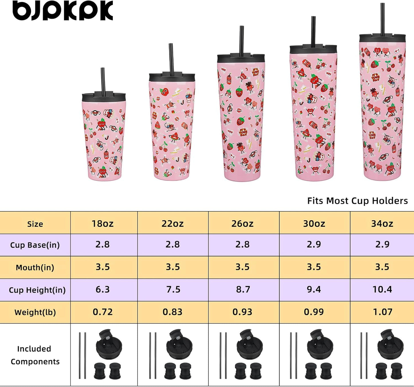 BJPKPK 22oz Insulated Tumbler With lid And Straw Stainless Steel Tumblers Travel Coffee Mug Reusable Thermal Cup,Sky
