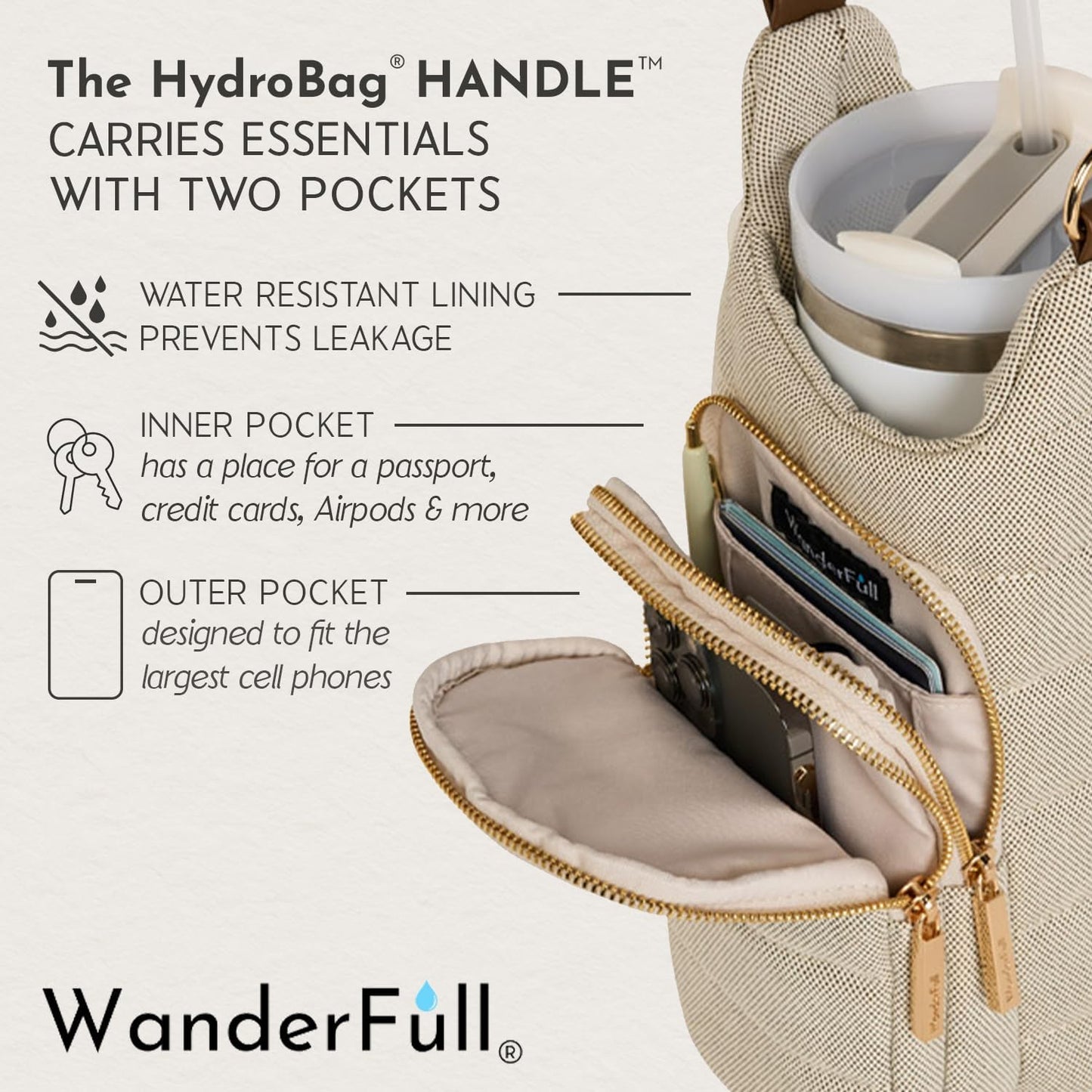 WanderFull Original HydroBag Handle® Zipper Slot for Handle, Hands-Free Crossbody Water Bottle Holder & Tumbler Accessories