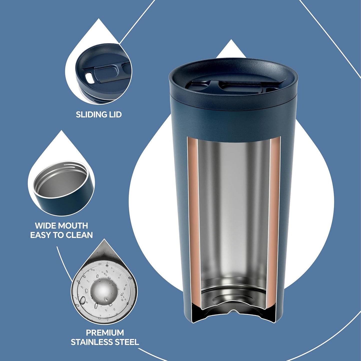 Ideus 17 oz Travel Coffee Mug, Double Wall Vacuum Stainless Steel Insulated Coffee Tumbler With Lid, Splash-Proof & Cup Holder Friendly, Keeps Drinks Hot/Cold, Dishwasher Safe, Purple