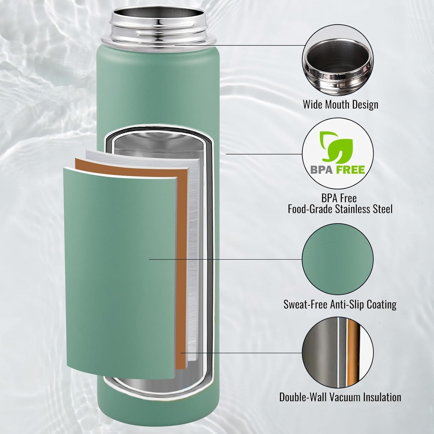 Fijinhom 24 oz Insulated Water Bottle with Handle, 304 Stainless Steel Water Bottles with Wide Mouth, Double Wall Vacuum Sports Water Bottle, BPA Free, Keep Cold and Hot, Black | with Handle
