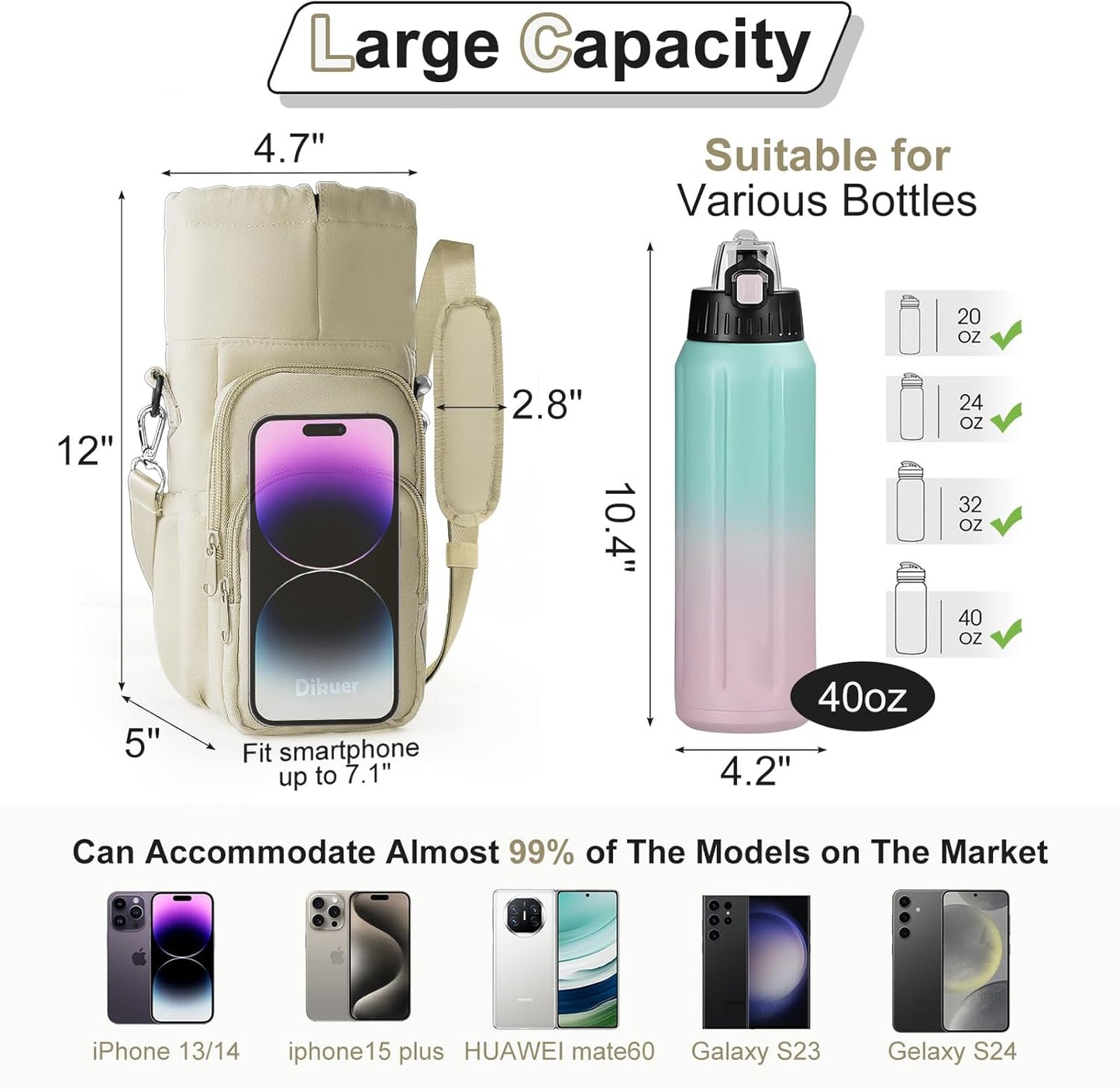 Water Bottle Holder with Strap, 4 Big Pockets with Compartment, 24oz/32oz/40oz Crossbody Water Bottle Carrier Bag