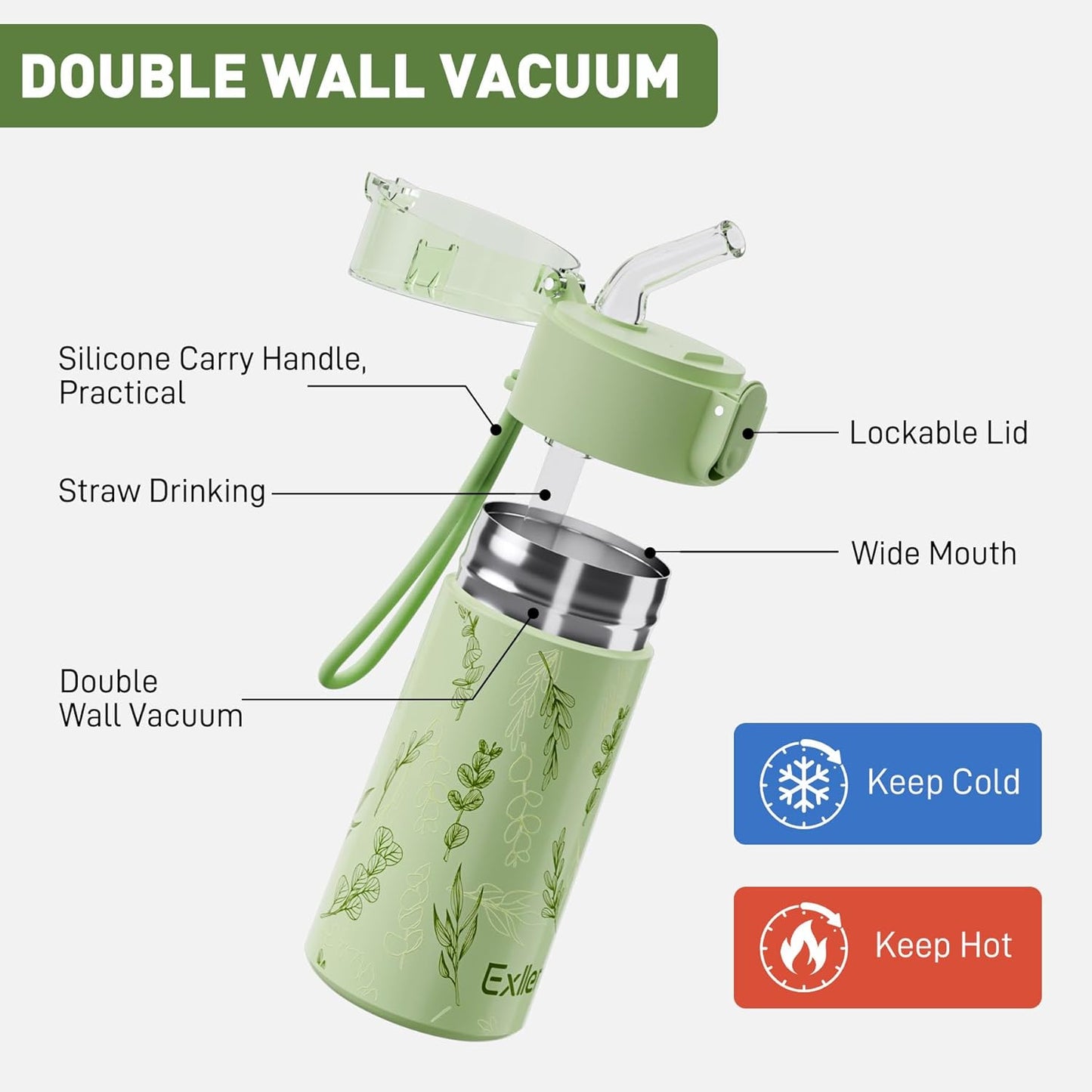 5oz Small Water Bottles with Straw, Mini Water Bottle with One-Hand Open Design, Leak-Proof Locking Lid for Hot&Cold Drinks, Small Travel Water Bottle - 100% Leakproof for School, Travel...(Mint)