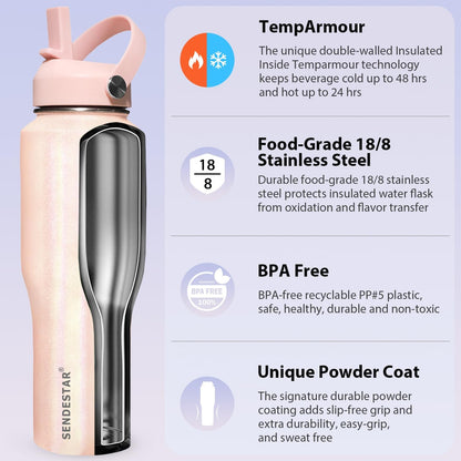 SENDESTAR 40oz Water Bottle Wide Mouth Stainless Steel Vacuum Insulated Double Wall with Straw Lids Fit in Any Car Cup Holder