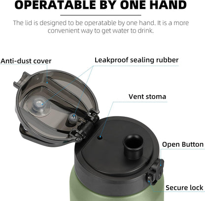 Fanhaw 20 oz Insulated Stainless Steel Water Bottle with Anti-Dust Chug Lid, Leakproof Vacuum Metal Everyday Use Bottle for Kids, Teens & Adults, Back to School Essentials (Green Blue)