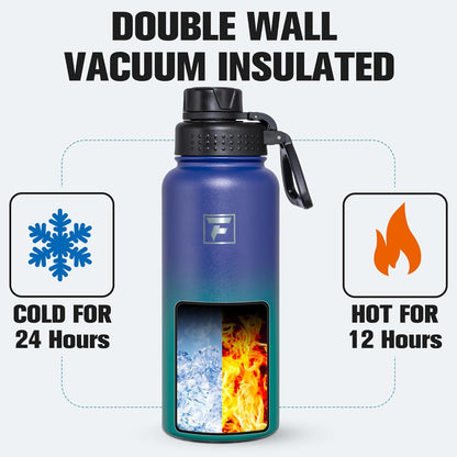 Fanhaw 40 oz Insulated Water Bottle – Stainless Steel Flask with 3 Lids (Straw, Spout, Carabiner) | Durable, Leakproof, for Hiking, Camping, Outdoor Adventures & Travel (Green Blue)