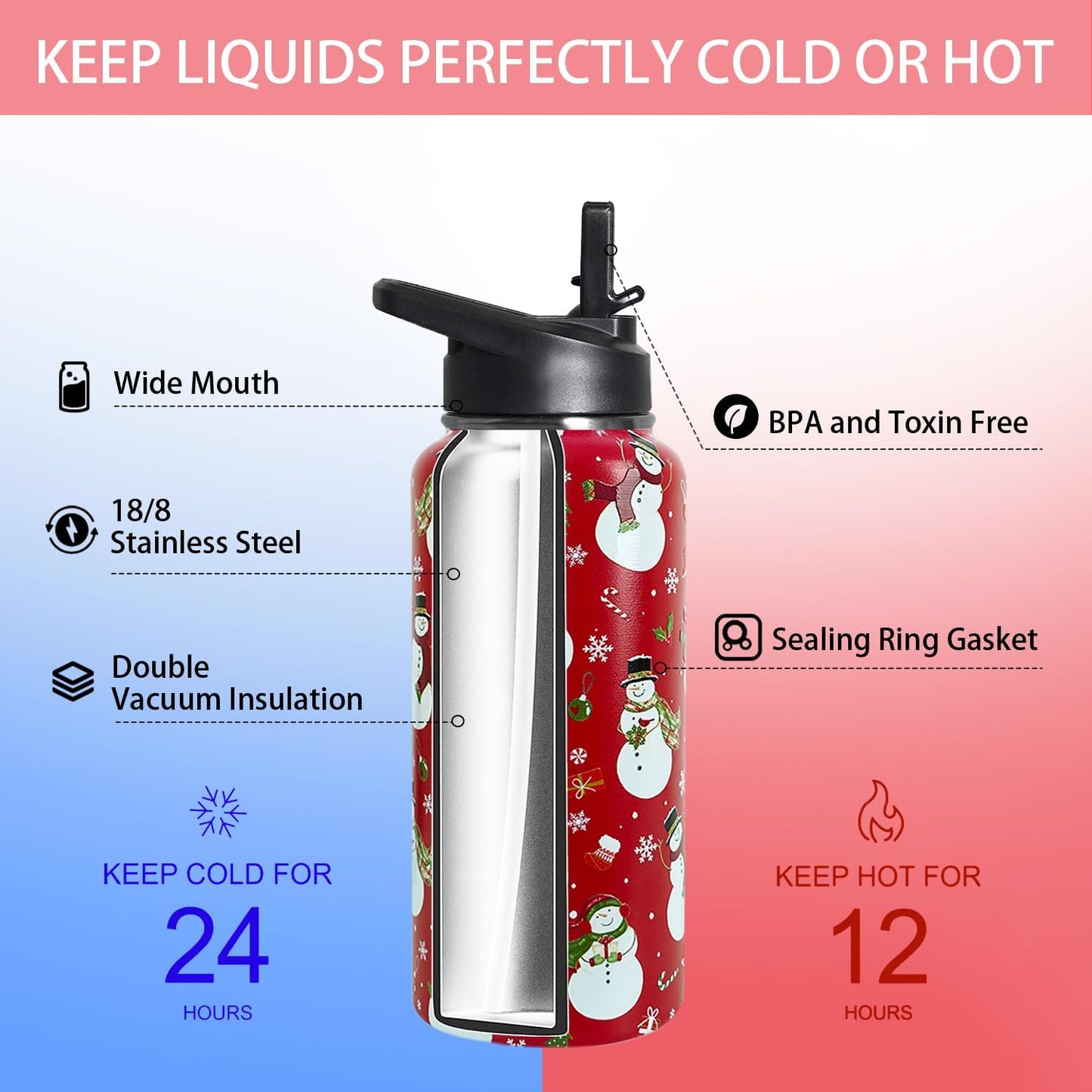 32 oz Pickleball Insulated Water Bottle with Straw - Pickleball Gym Hiking Sports Coffee Mug | Perfect Pickleball Gifts for Women, Pickleball Decor Accessories