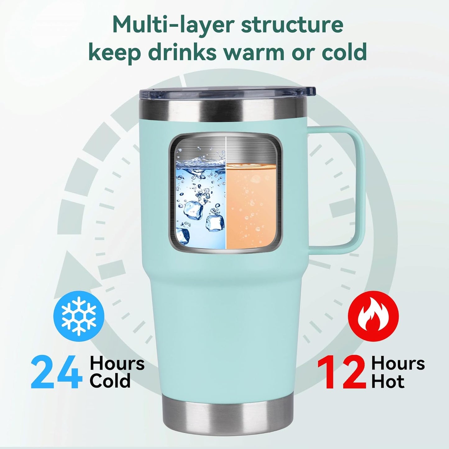 HASLE OUTFITTERS 20oz Tumbler with Handle & Lid, Insulated Stainless Steel Travel Mug, Leakproof Cup for Coffee, BPA-Free Double-Wall Vacuum Tumblers for Hot/Cold Drinks, Commuter, Gym, Office, Blue