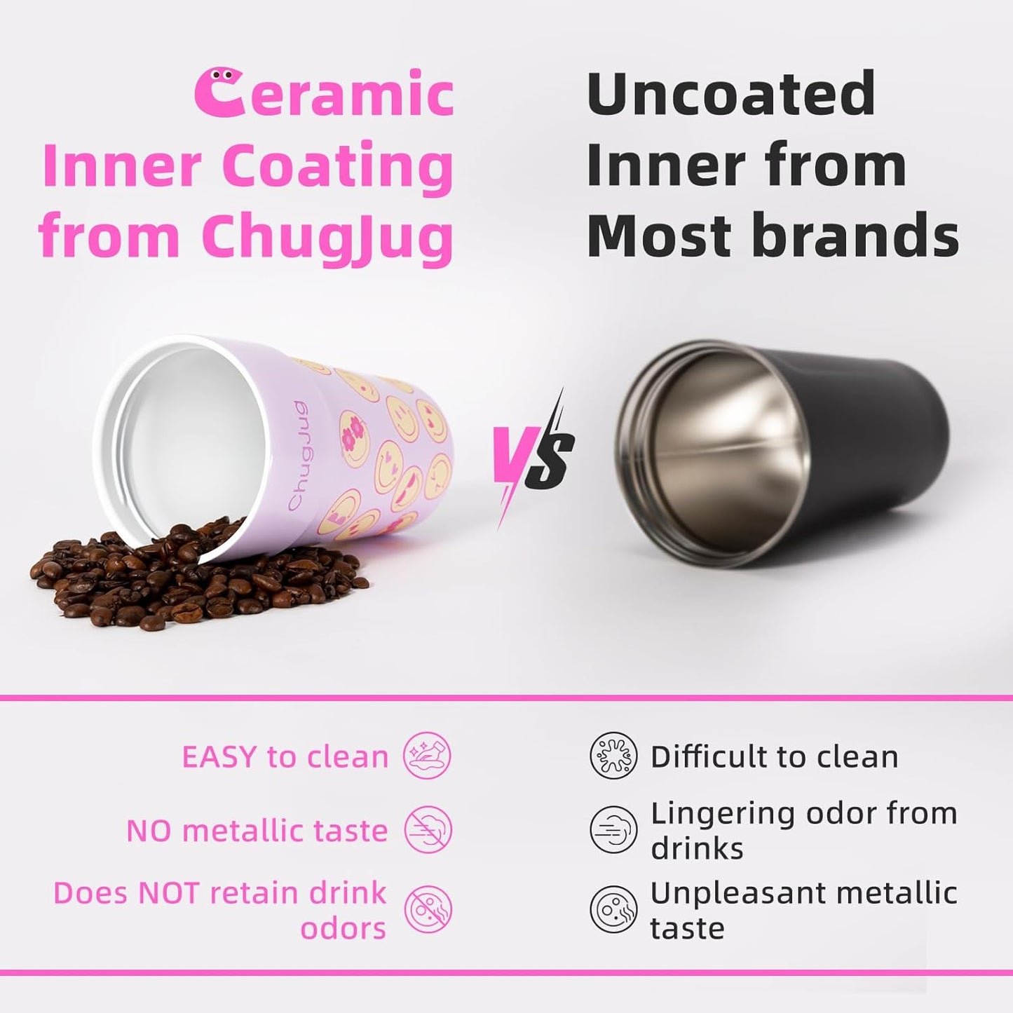 16 oz Travel Coffee Mug with Ceramic Coating, Leak-Proof Vacuum Insulated Coffee Tumbler with Lid, Reusable Double Wall Stainless Steel Travel Cup for Hot& Cold Drinks (Violet Dream)