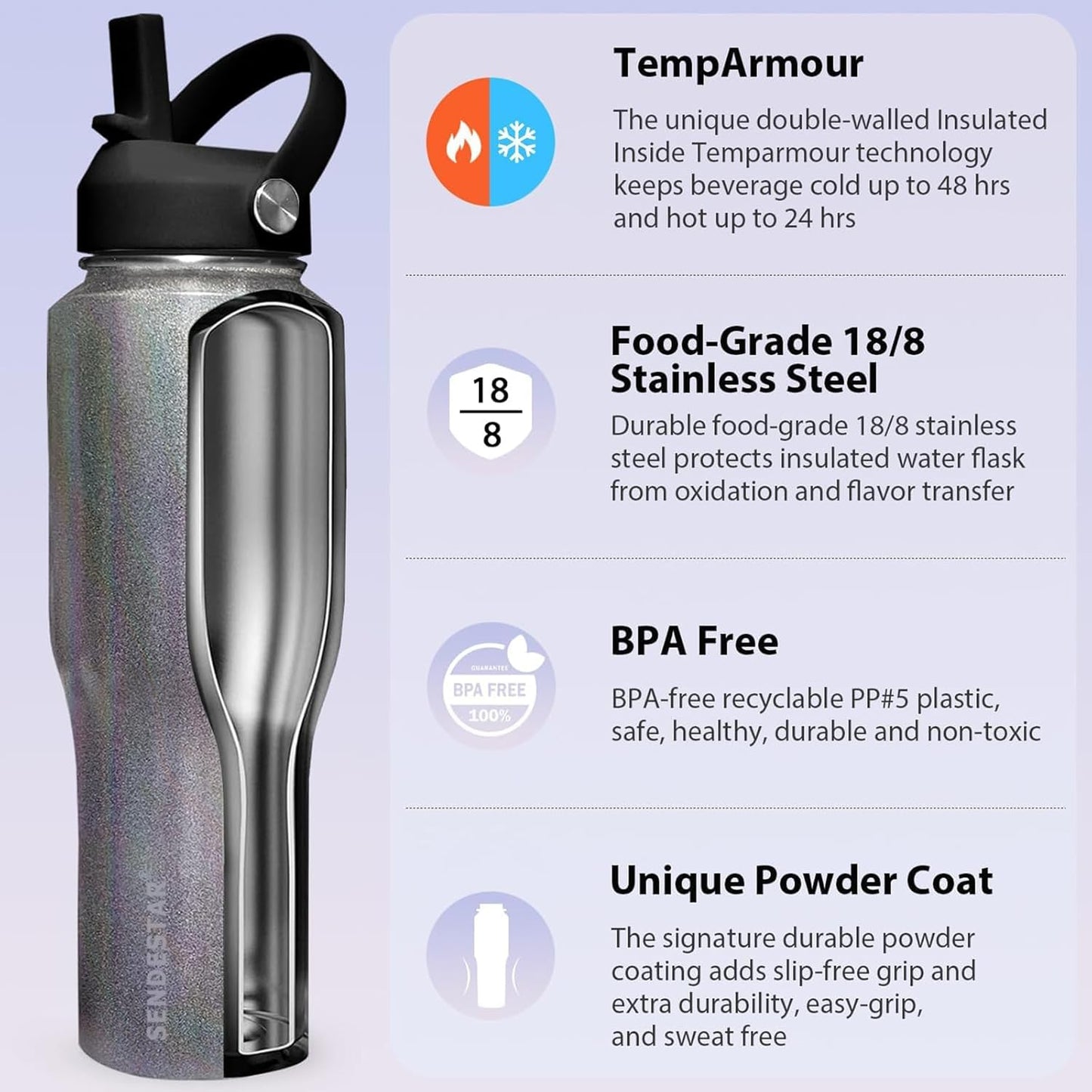SENDESTAR 40oz Water Bottle Wide Mouth Stainless Steel Vacuum Insulated Double Wall with Straw Lids Fit in Any Car Cup Holder