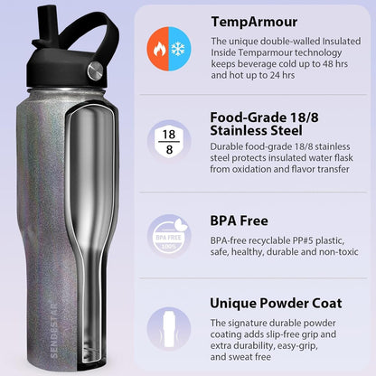 SENDESTAR 40oz Water Bottle Wide Mouth Stainless Steel Vacuum Insulated Double Wall with Straw Lids Fit in Any Car Cup Holder