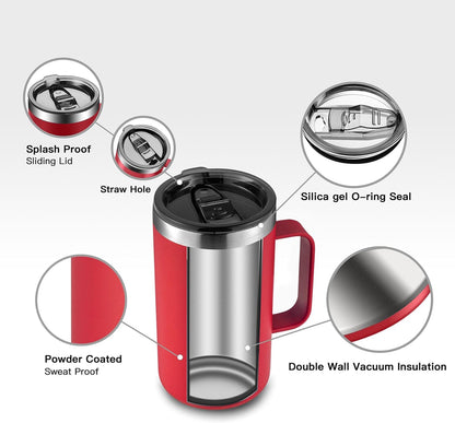 KXIAOCHEN 20oz Insulated Coffee Mug with Lid, Stainless Steel Coffee Cup, Double Wall Vacuum Coffee Tumbler with Handle, Premium Thermal Travel Coffee Mug (Navy Blue)