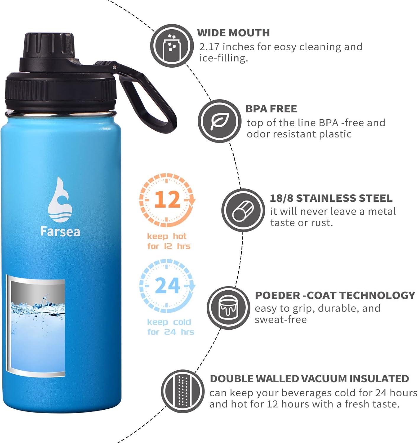 Farsea Insulated Water Bottle With Paracord Handle, Protective Silicone Boot and 2 Lids (Straw Lid & Spout Lid), Stainless Steel Water Bottle Wide Mouth, Double Wall Sweat-Proof BPA-Free, 24 oz