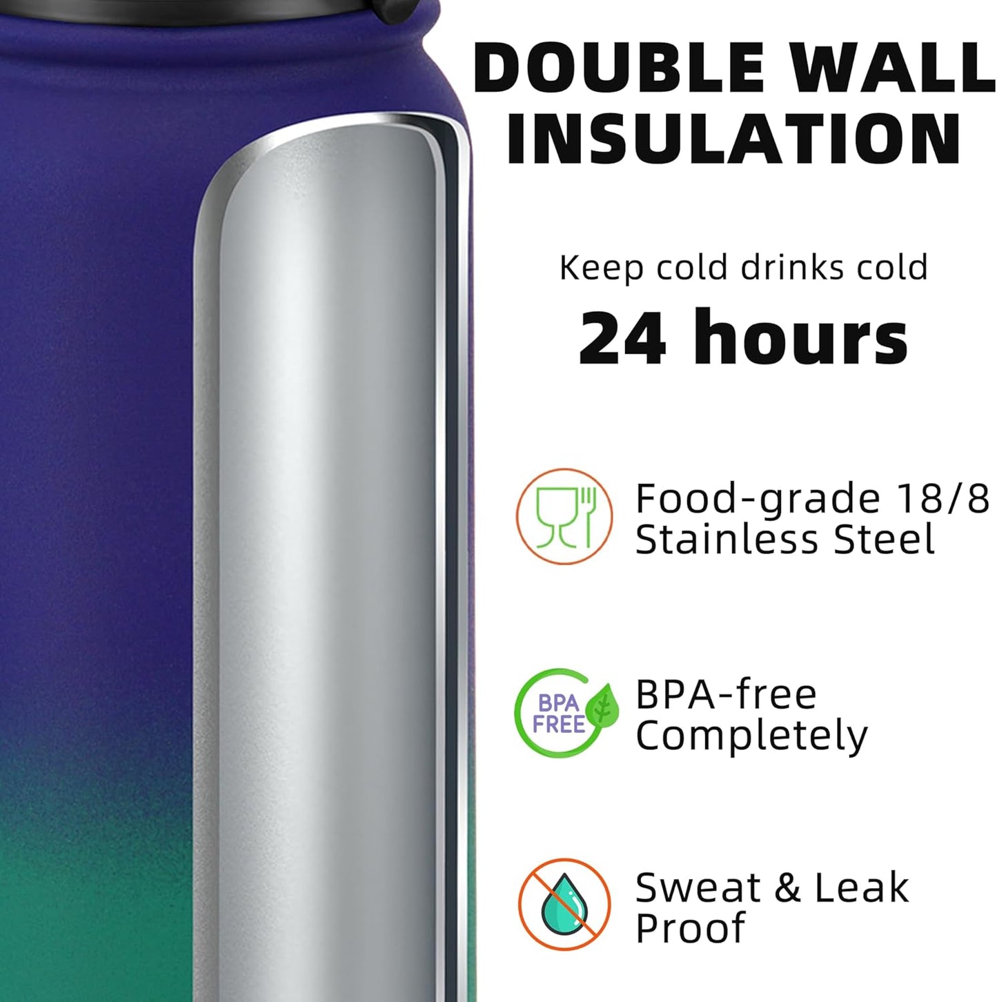 Fanhaw 20 oz Insulated Stainless Steel Water Bottle with Anti-Dust Chug Lid, Leakproof Vacuum Metal Everyday Use Bottle for Kids, Teens & Adults, Back to School Essentials (Green Blue)