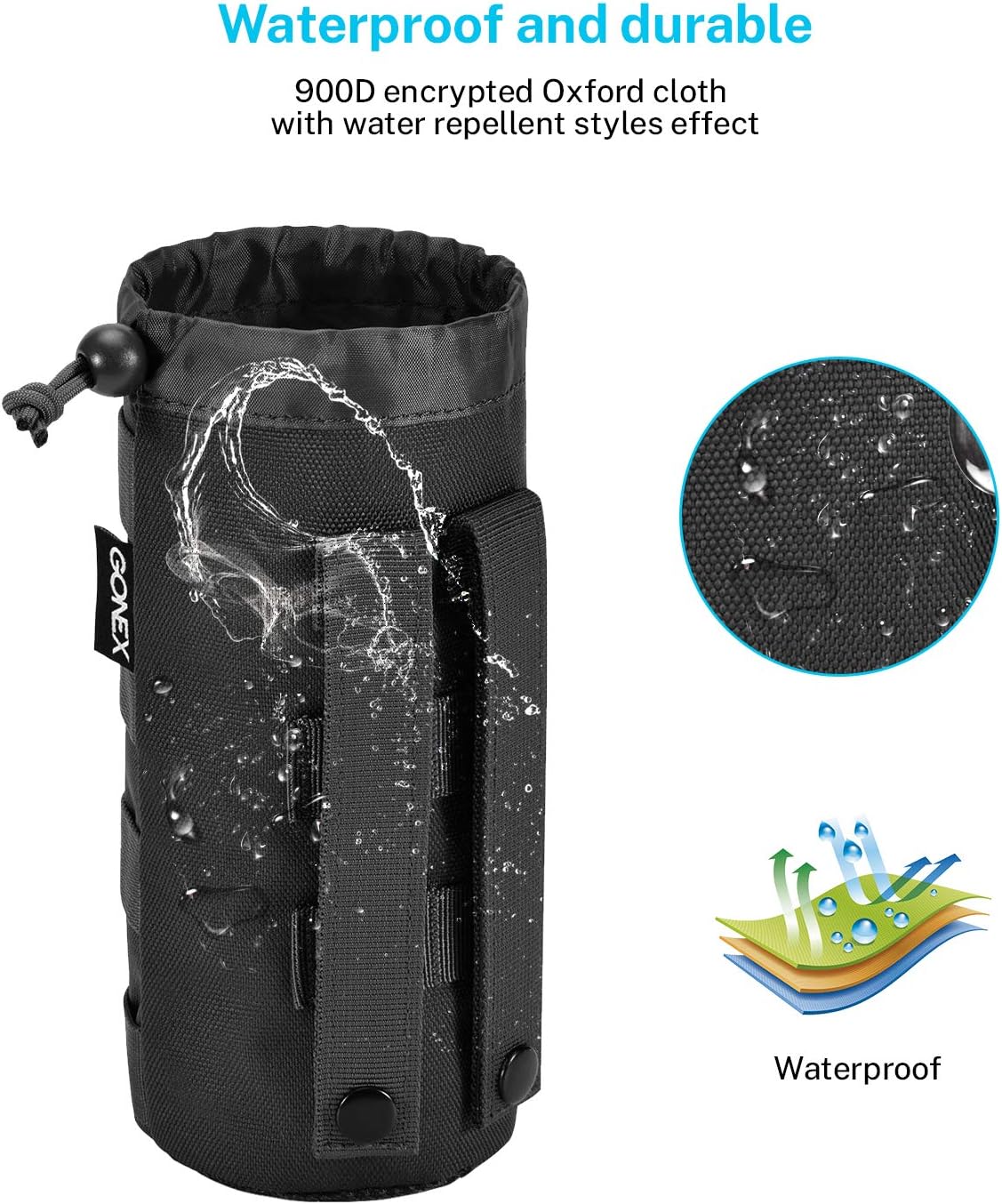 Gonex Tactical MOLLE Water Bottle Pouch, Drawstring Open Top & Mesh Bottom Travel Water Bottle Bag Hydration Carrier