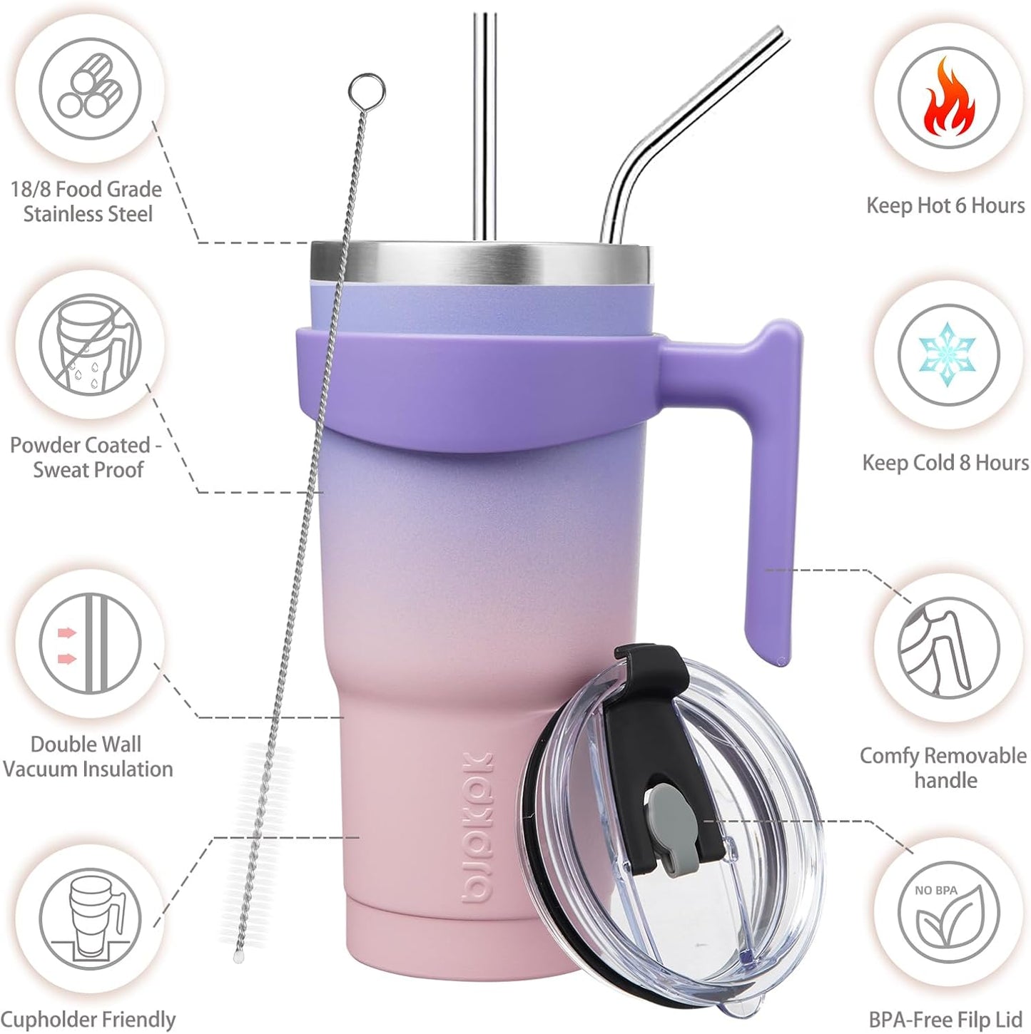 BJPKPK Tumbler With Handle And Straw Lid 40 oz Stainless Steel Insulated Coffee Tumbler Cups For Home, Office or Car,Turquoise