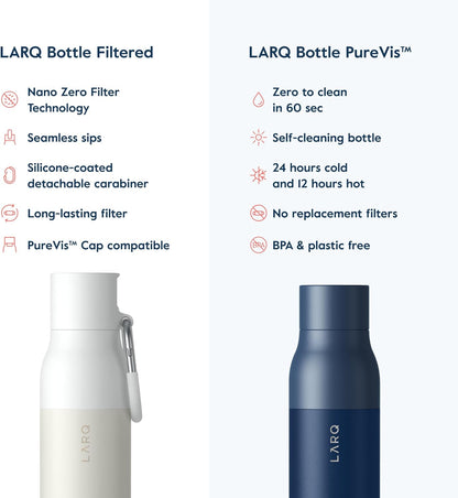 LARQ Bottle Filtered – Insulated Stainless Steel Water Bottle with Filter Straw, Removes Chlorine, PFAS Lead, BPA-Free Leak Proof Flip Top, 24h Cold for Travel Gym Office, 25 oz, Obsidian Black