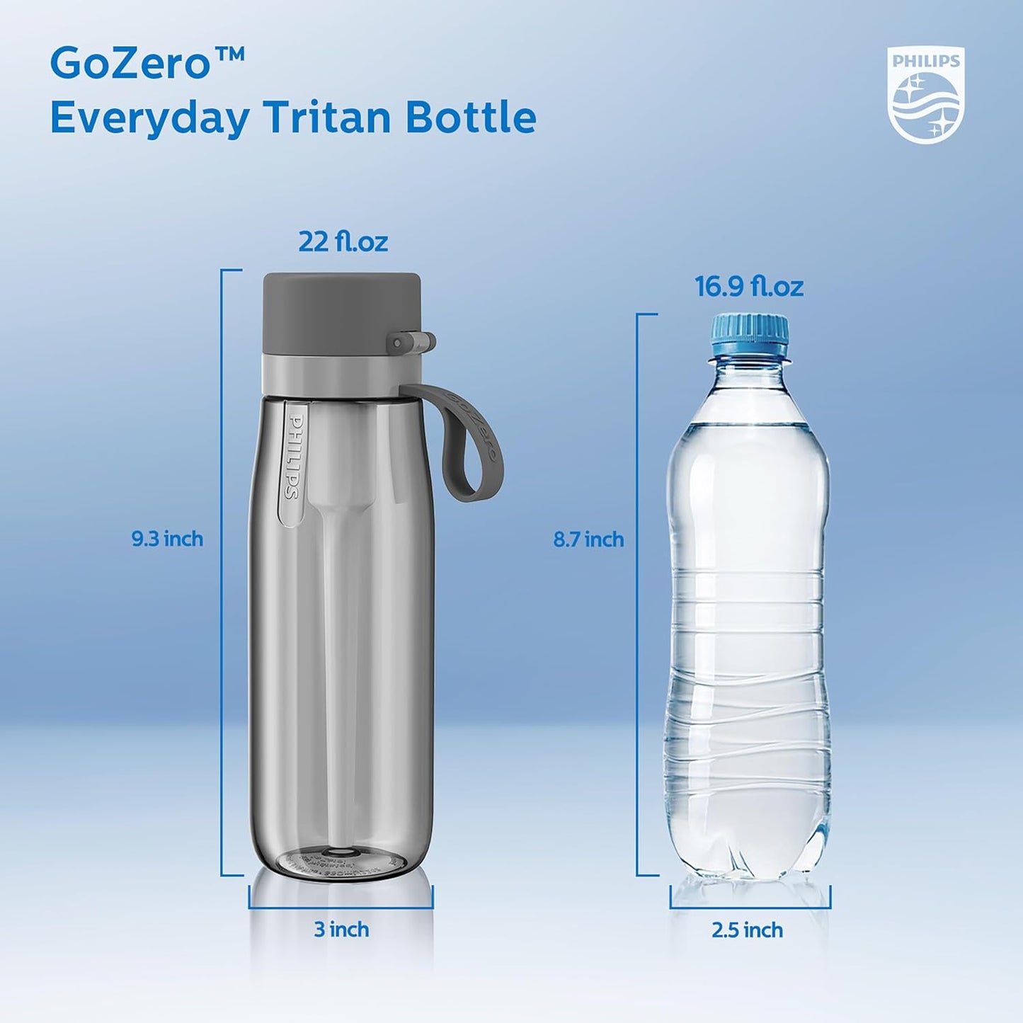 PHILIPS Filtered Water Bottle, BPA-Free Tritan Plastic Water Bottles, Replaces 450 Plastic Water Bottle with Reusable GoZero Everyday Water Filter, Portable Filtering Bottle for Travel, 22 oz, Green