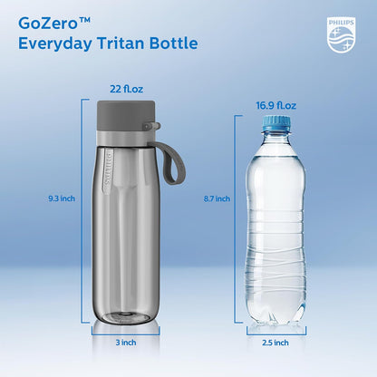 PHILIPS Filtered Water Bottle, BPA-Free Tritan Plastic Water Bottles, Replaces 450 Plastic Water Bottle with Reusable GoZero Everyday Water Filter, Portable Filtering Bottle for Travel, 22 oz, Green