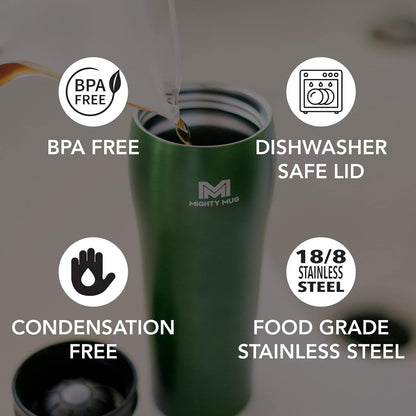 Mighty Mug | The Untippable Mug | Grips When Hit, Lifts for Sips | Insulated Stainless Steel Tumbler | Cupholder Friendly | Gifts for Women Men All | Leakproof | 6 Hour Hot / 24 Cold | 16oz | Teal