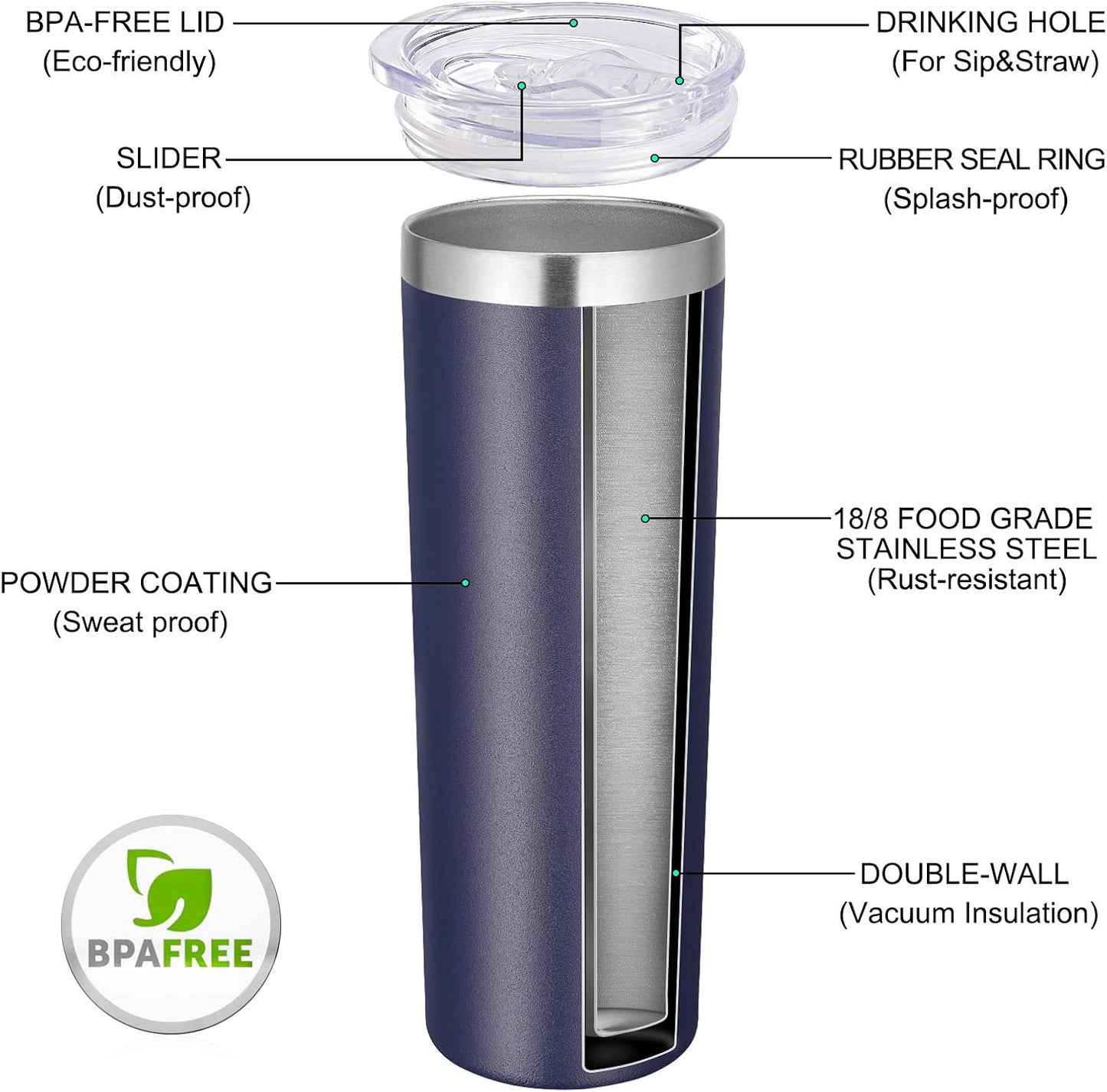 VEGOND Stainless Steel Skinny Tumbler, 20 oz Vacuum Insulated Tumbler with Lid and Straw, Double Wall Coffee Cup, Travel Mug for Cold Hot Drinks, Light Pink 1 Pack