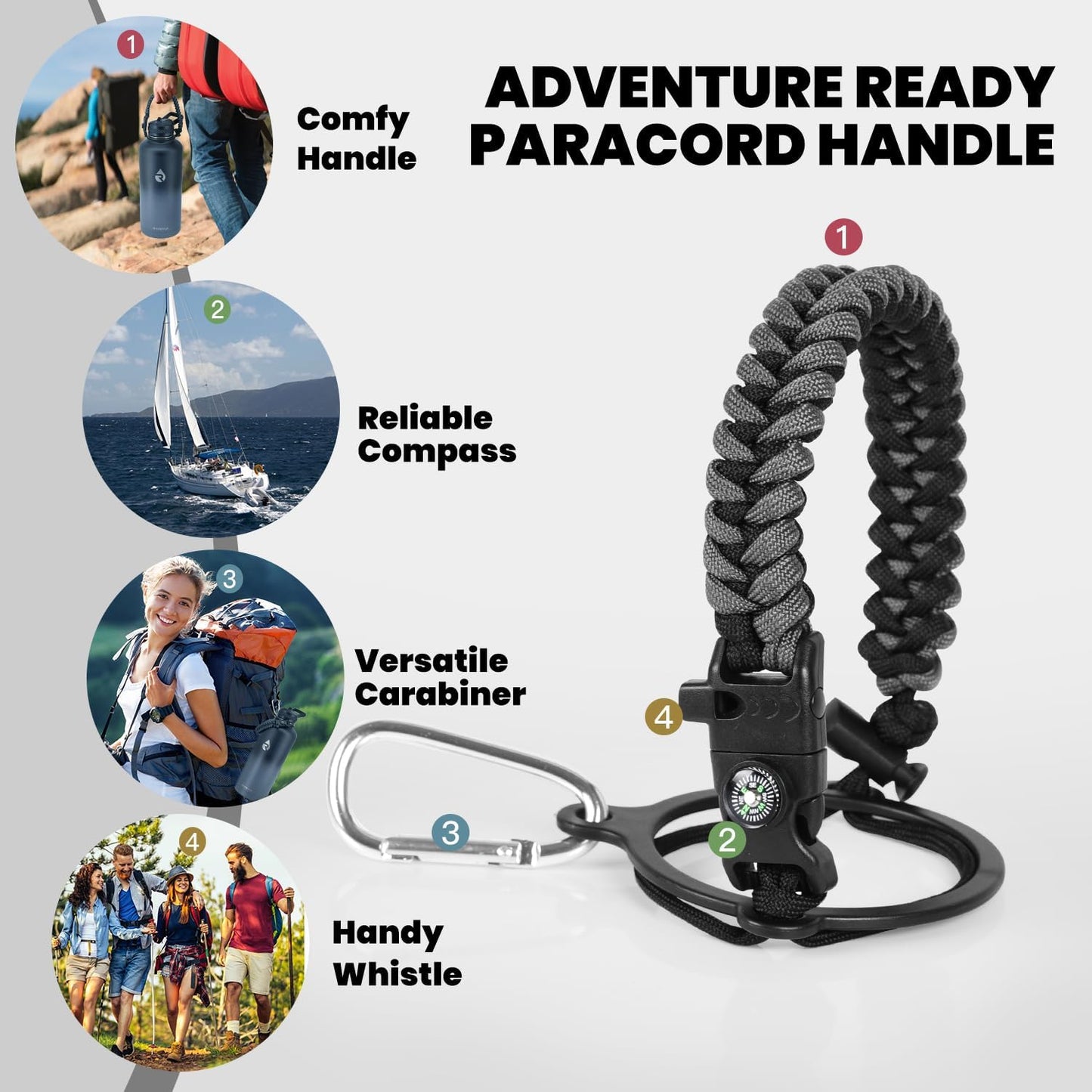 RAYMYLO One Gallon Water Bottle Insulated, Triple Walled Vacuum Stainless Steel (Cold for 48 Hrs), Leak Proof & Non-BPA, Large Water Flask Jug with Paracord Handle & Straw Spout Lids