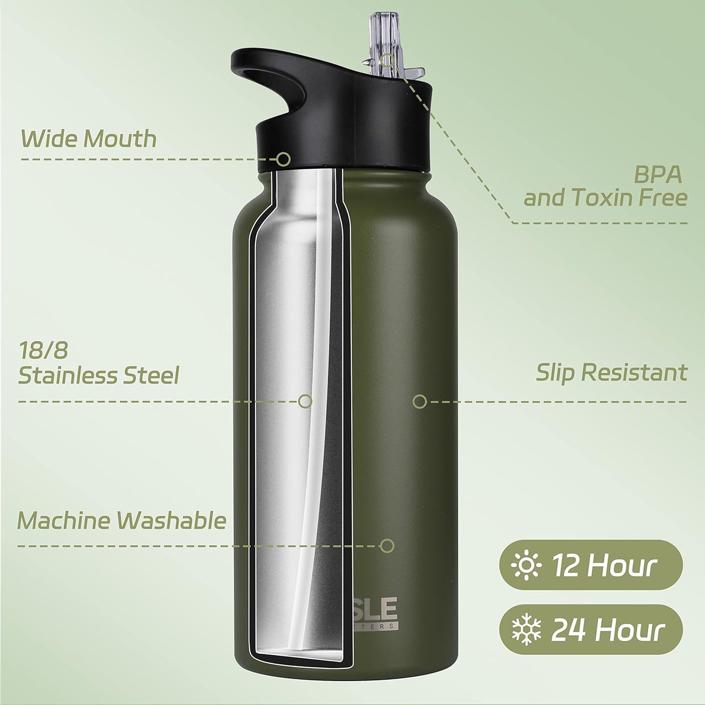 HASLE OUTFITTERS 32 oz Insulated Water Bottle Stainless Steel Double Walled Vacuum Sports Water Bottle with 2 Lids (Straw and Spout Lid) for Gym Camping Hiking(Black,1)